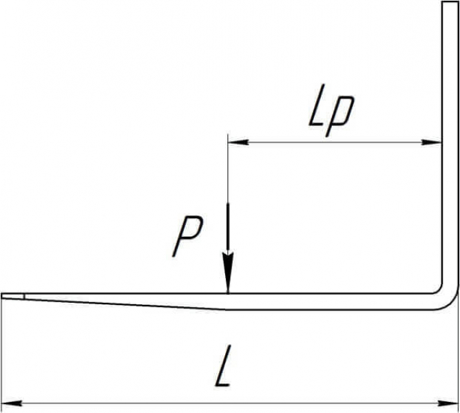 Вилы откидные паллетные Impulse PF2000 на ковш Tarsus 883/885/888 HV Market