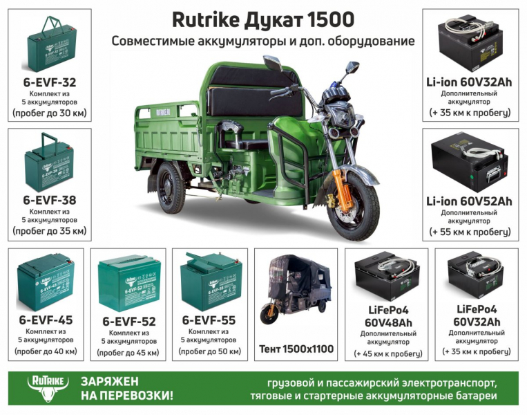 Грузовой электротрицикл Rutrike Дукат 1500 60V1000W Черный матовый