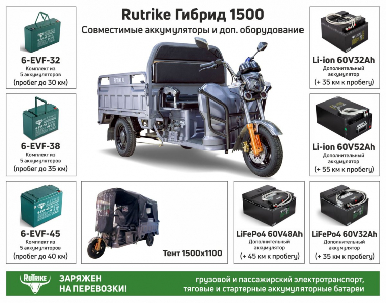 Грузовой электротрицикл Rutrike Гибрид 1500 60V1000W Черный HV Market