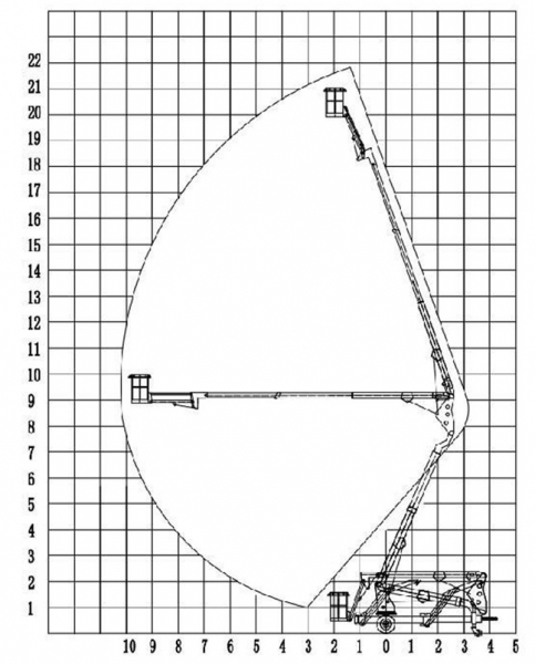 Коленчатый прицепной подъемник ABSOLUT CTA-20T (рабочая высота 22 м, грузоподъемность 227 кг)