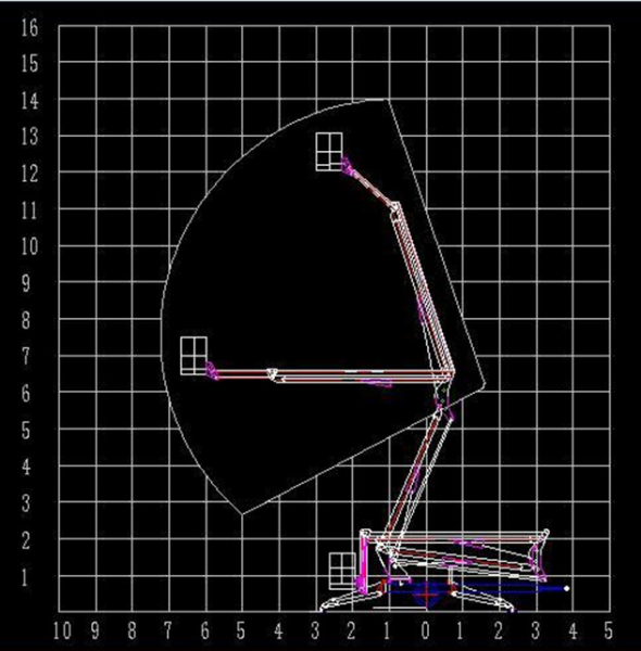 Коленчатый прицепной подъемник ABSOLUT CTA-12A (рабочая высота 14 м, грузоподъемность 300 кг)