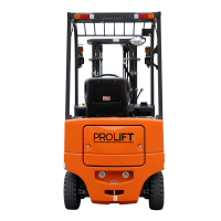 Электрический вилочный погрузчик CPD18-HC2 с тремя линиями гидравлики HV Market