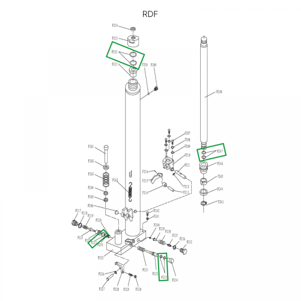 Ремкомплект гидроузла для RDF1016 HV Market