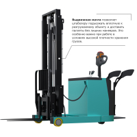 Штабелер с выдвижной мачтой (мини-ричтрак) PROLIFT PRO MRV 2060 HV Market