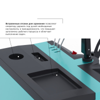 Штабелер с выдвижной мачтой (мини-ричтрак) PROLIFT PRO MRV1640 li-ion HV Market