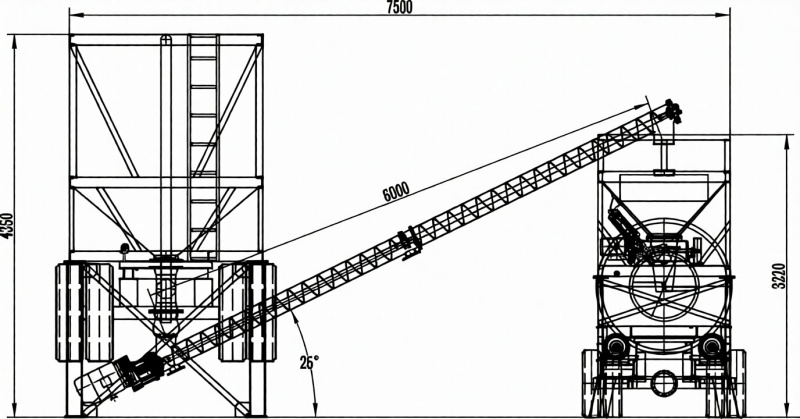 Бетонный завод мобильный YHZM20