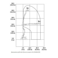 Самоходный коленчатый подъемник JLG M400AJPN HV Market