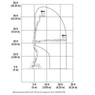 Самоходный коленчатый подъемник JLG E400AJPN, грузоподъемность 230 кг, рабочая высота 14.19 м, тип питания электрический, АКБ