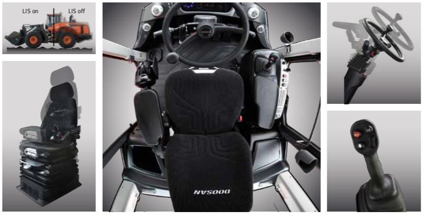 Фронтальный погрузчик DEVELON DL550