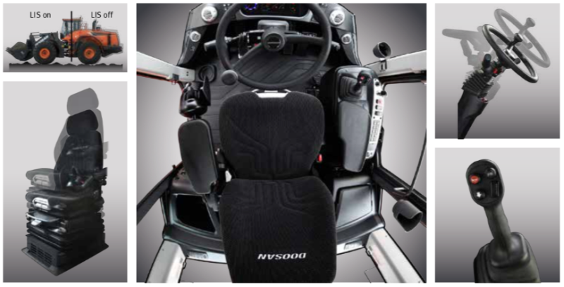 Фронтальный погрузчик DEVELON DL550