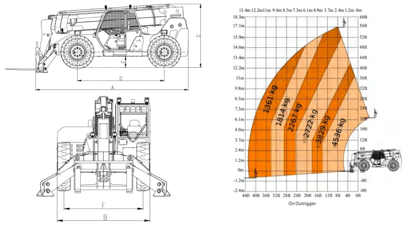 Телескопический погрузчик Sunward SWTH4517 HV Market