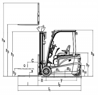 Вилочный погрузчик FE3D18N HV Market