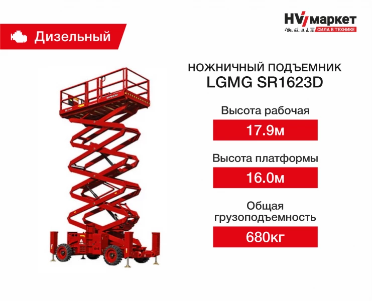 Ножничный подъемник LGMG SR1623D HV Market